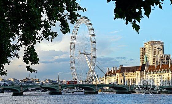 Історія колеса огляду в Лондоні і цікаві факти